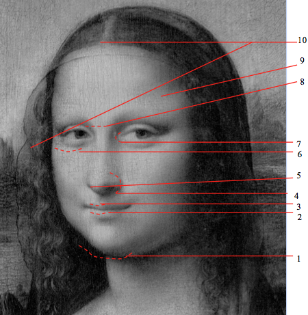 Leonardo da Vinci Portrait of his mother image "Mona Lisa" 