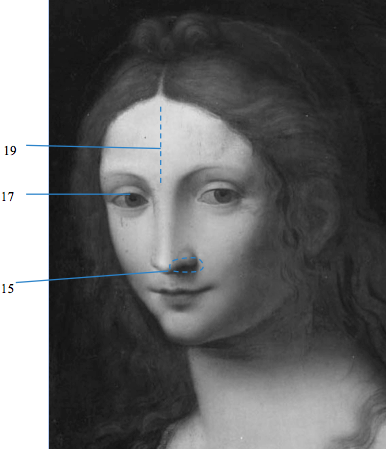 Portrait of mother №1 "Magdalena" Artist Leonardo da Vinci 